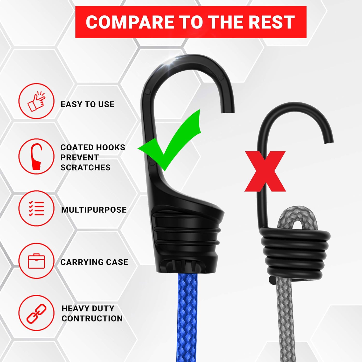 FORTEM Bungee Cords with Hooks, 30pc Set, Canopy Ties, Tarp Clips & Ball Bungees, Plastic Coated Metal Hooks, Cargo Net, Heavy Duty: Automotive