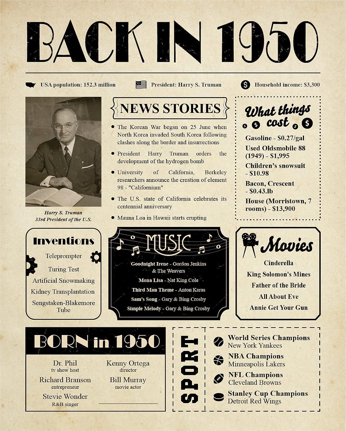 Wall Décor - Back in 1950 Birthday Card - 73rd Birthday Gift for Women or Men - 73rd Birthday Decoration for Grandmother or Grandpa - Funny Table Centerpiece for 73 Years Old Birthday Party [Unframed 8x10]