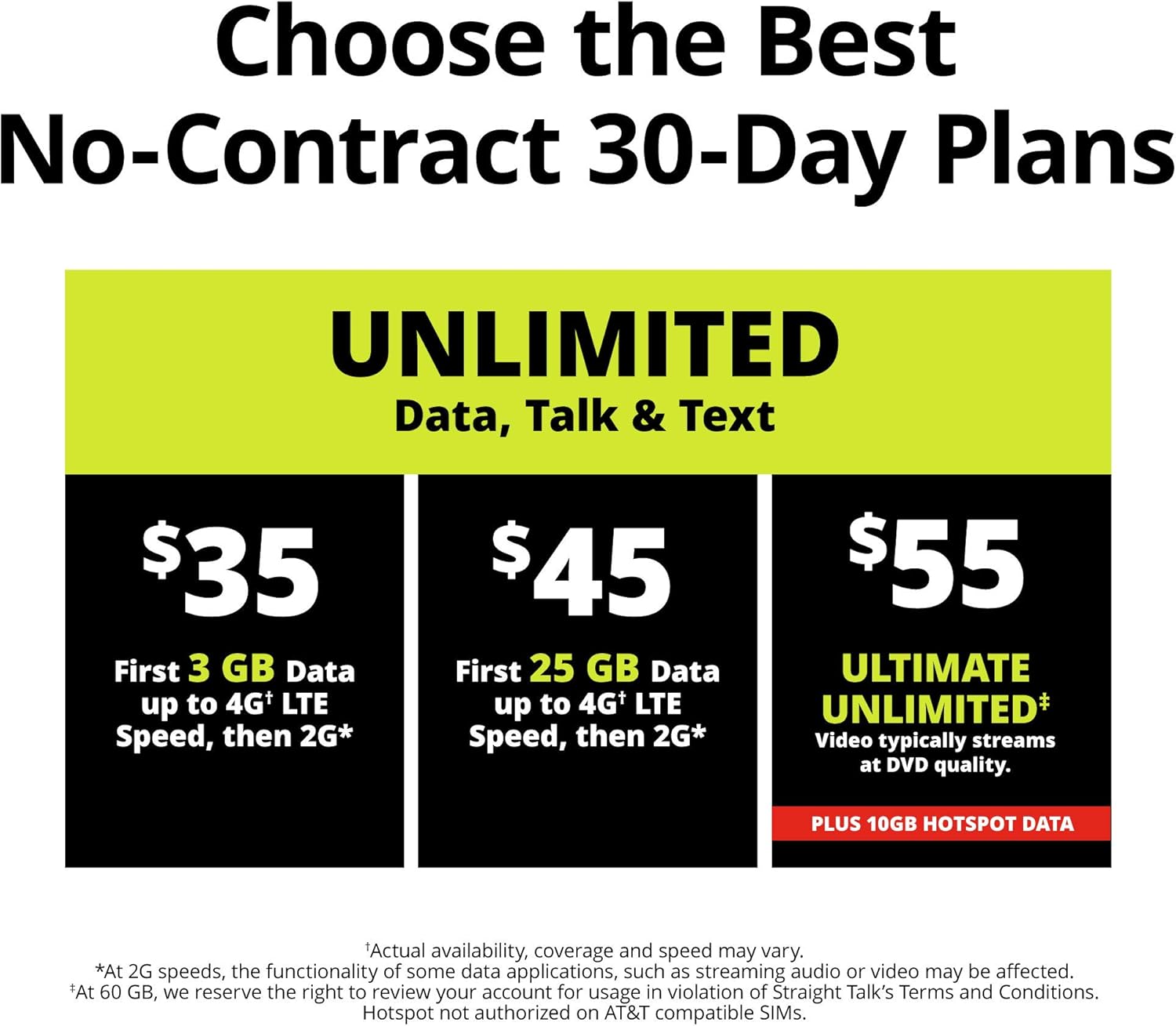 Straight Talk Bring Your Own Phone Universal SIM Card Pack - Verizon, AT&T, T-Mobile, Tri-Punch Bundle Kit