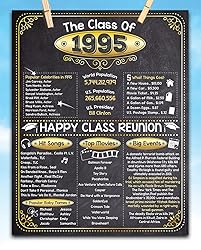 30th High School Class Reunion