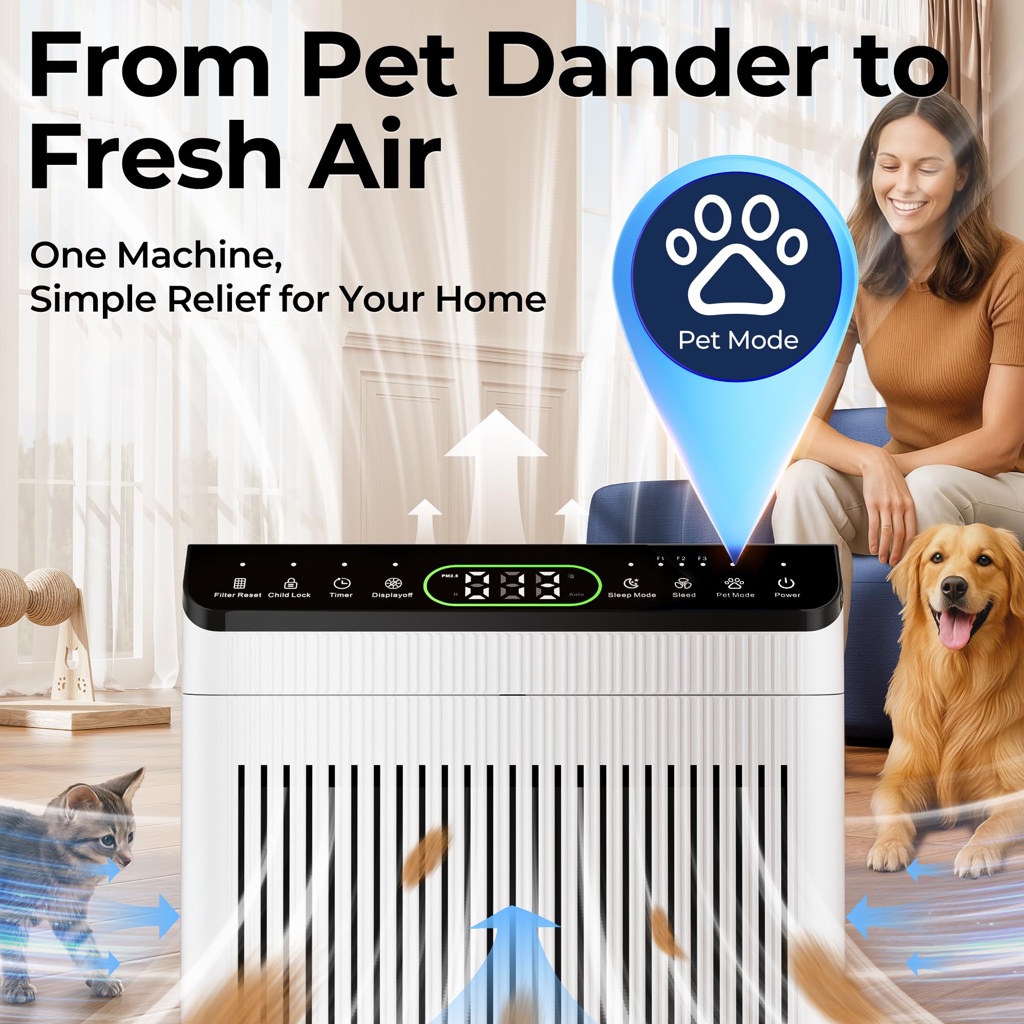 Air Purifiers for Home Large Room up to 2200sq.ft with Washable Filters, EVALIT Air Purifier for Bedroom with Fragrance, PM 2.5 Display Air Quality Sensor for Smoke Dust Odors, White, 1Pack+3Modes