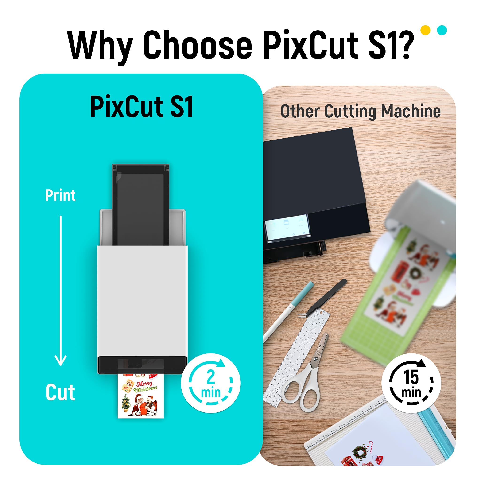 Liene PixCut S1 Color Sticker Printer & Cutting Machine - All-in-One Sticker Maker for DIY Crafts, Custom Labels & Gifts. Thermal Dye-Sublimation Photo Printer, 300 DPI, Precise AI Auto-Cutting