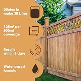 Furniture Clinic Green Growth Remover Patio Cleaner 5L makes 30L view 6