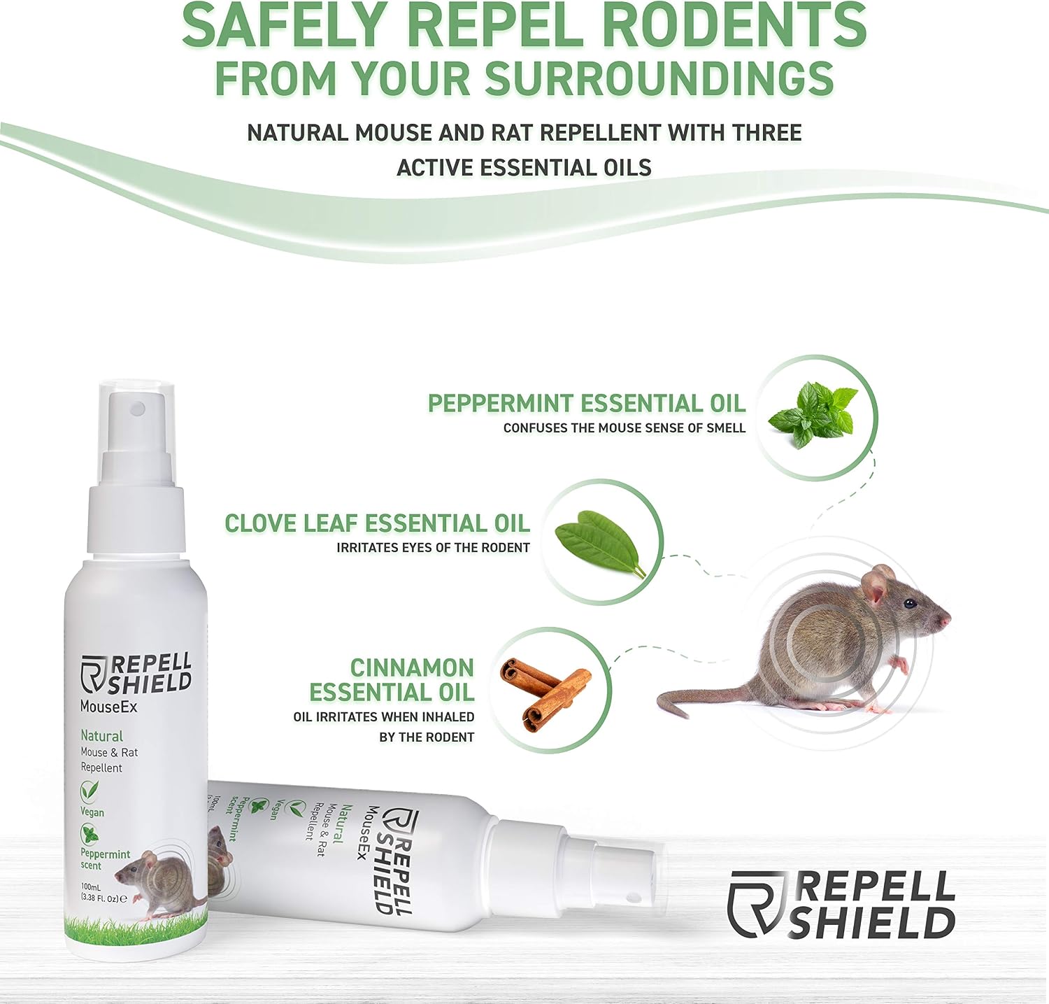 RepellShield Rat & Mouse Repellent Spray, Peppermint Oil, Natural & Humane Deterrent, Protect Homes, Garages & Gardens - Image 3