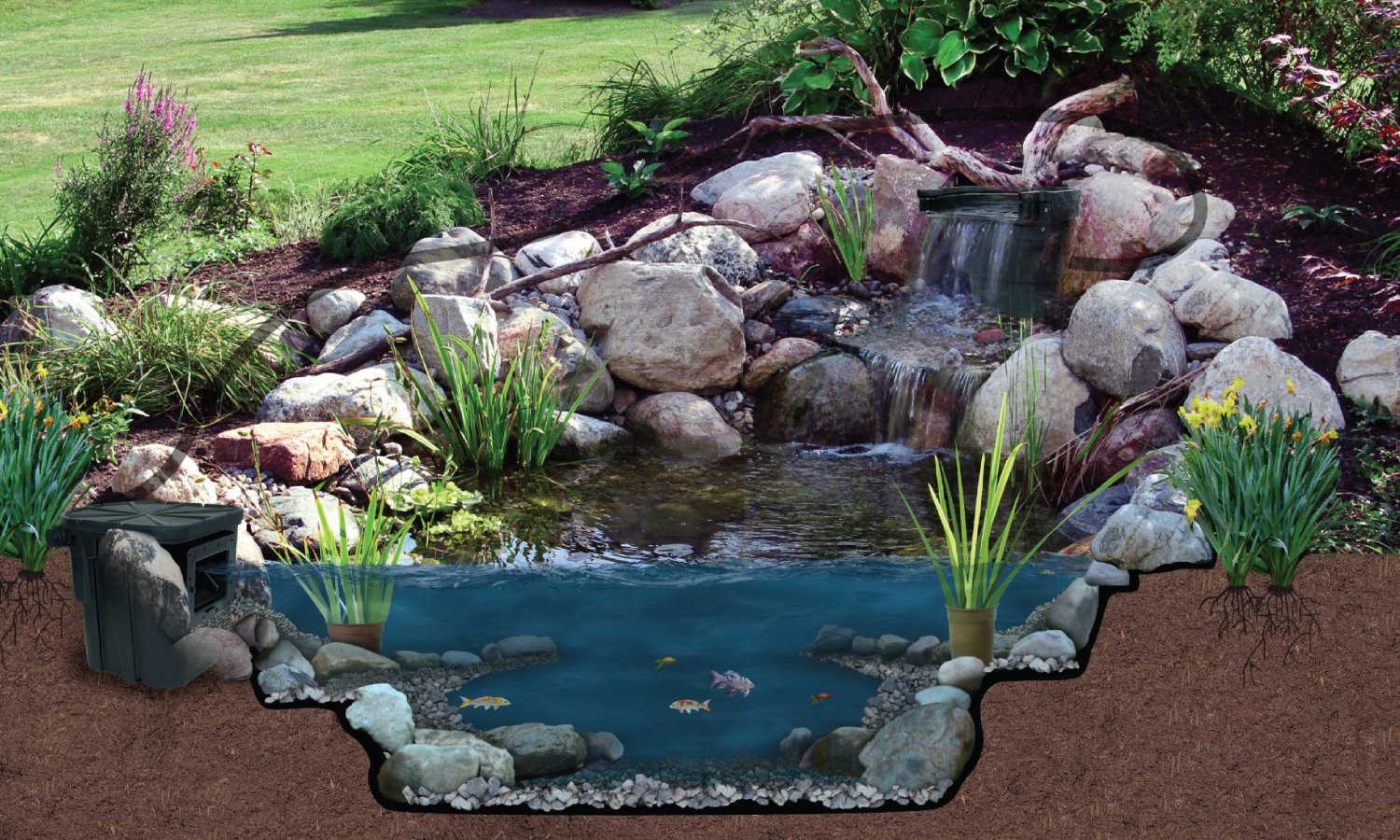 Amazoncom Atlantic Water Gardens Pond Filter Waterfall Spillway
