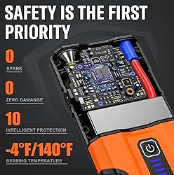 ASPERX AX2500 Jump Starter, 21000mAh 2500A Peak