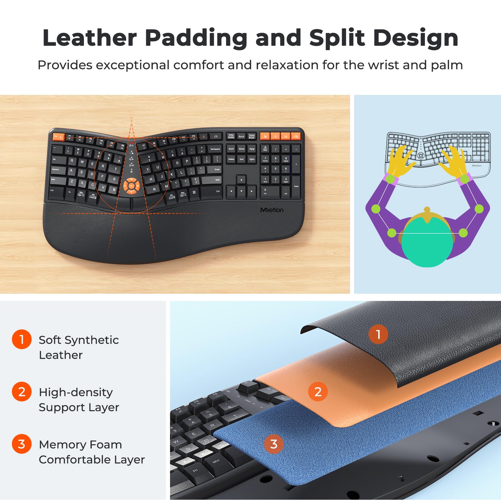 Mua MEETION Ergonomic Keyboard and Mouse Wireless Combo, Bluetooth/2.4G ...