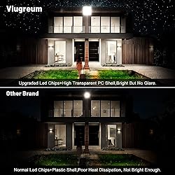 Viugreum 50W LED Flood Light Outdoor, Thinner and