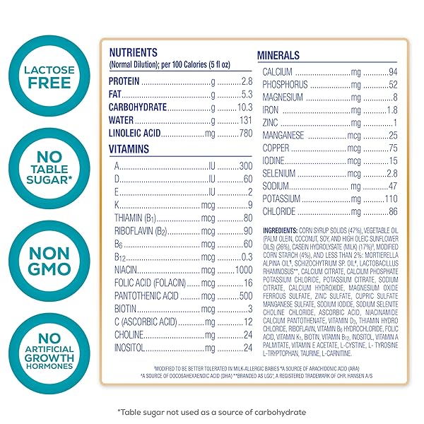 ENFAMIL NUTRAMIGEN HYPOALLERGENIC BABY FORMULA WITH IRON, LACTOSE FREE, COLIC RELIEF FROM COW’S MILK ALLERGY STARTS IN 24 HOURS, BRAIN BUILDING DHA, PROBIOTIC LGG FOR IMMUNE SUPPORT, 12.6 OZ CAN