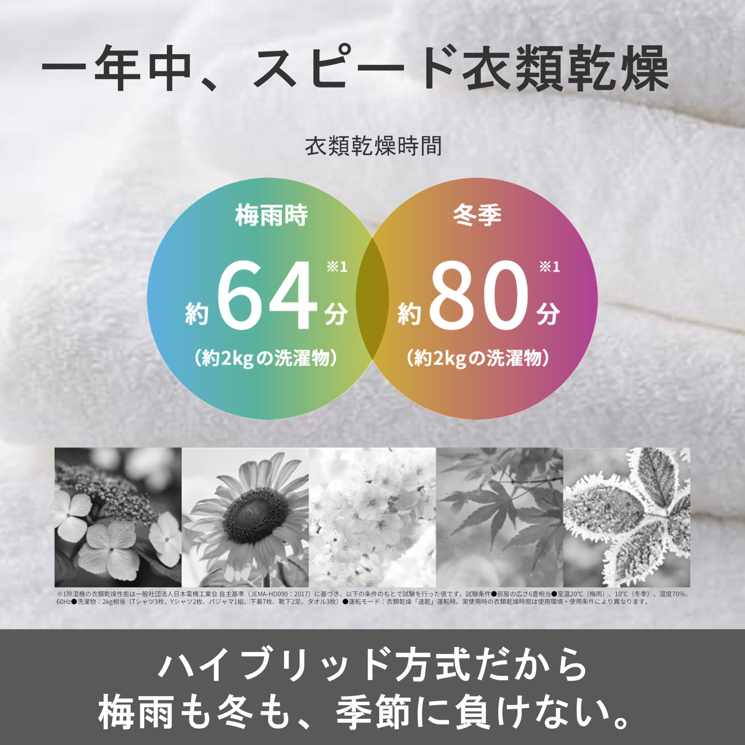 Sharp CV-RH140-W Clothes Drying Dehumidifier Hybrid Method 3.5 gal (14 L) / Day Quick Drying Type Plasmacluster 25000 Room Dry Deodorizing Wide Angle Louver