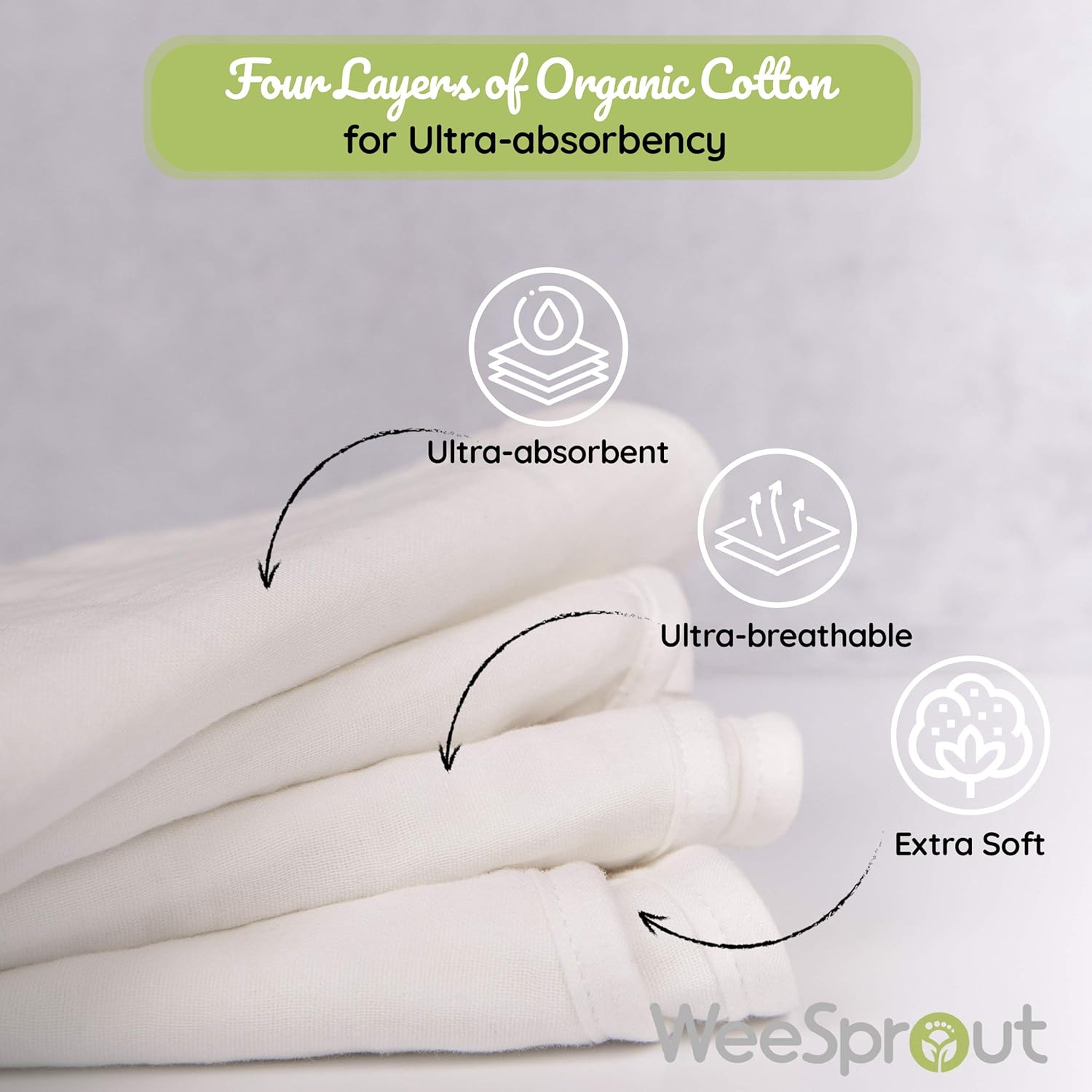 WeeSprout Set of 4 Organic Cotton Burp Cloths - Four Ultra-Absorbent Layers Keep Clothes Dry, Button Transforms Burp Cloth Into Baby Bib, Machine Washable & Dryer Friendly, Unisex for Boys & Girls: Home & Kitchen