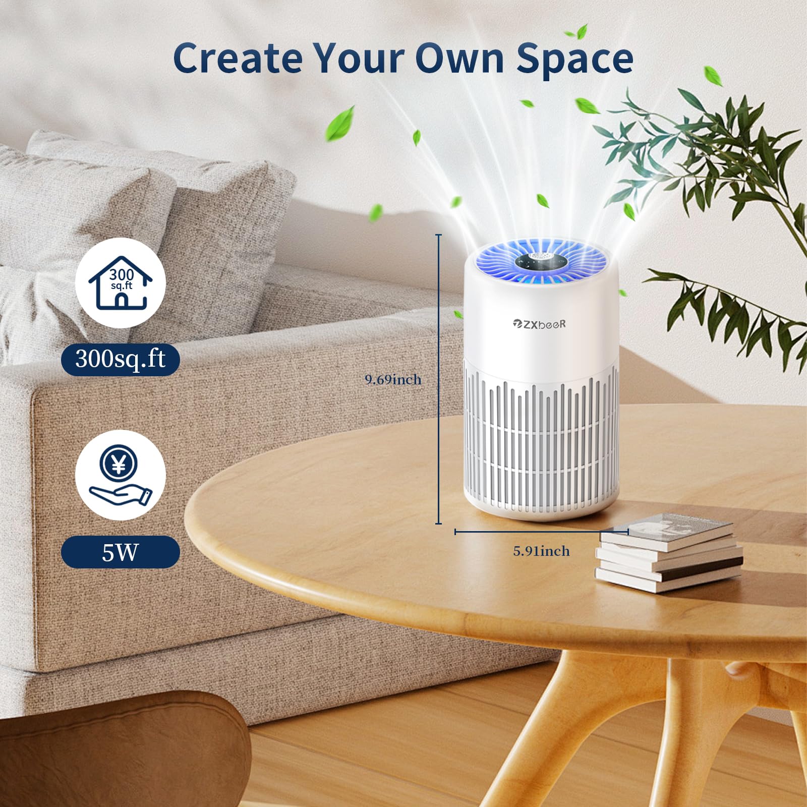 2 Pack ZXBEER Air Purifiers for Home Bedroom H13 True HEPA Air Filter, 20dB Small Air Purifier with 360° Air Inlet, Remote Control Nightlight Timer, Portable Air Purifier for Home, Living Room (White)
