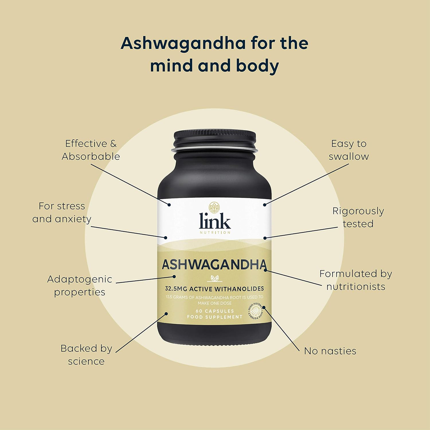Ashwagandha Root Extract, 60 count (Pack of 1) - Image 4