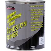 Polyvance Bumper and Cladding Adhesion Primer, Low VOC, Light Gray, Gallon