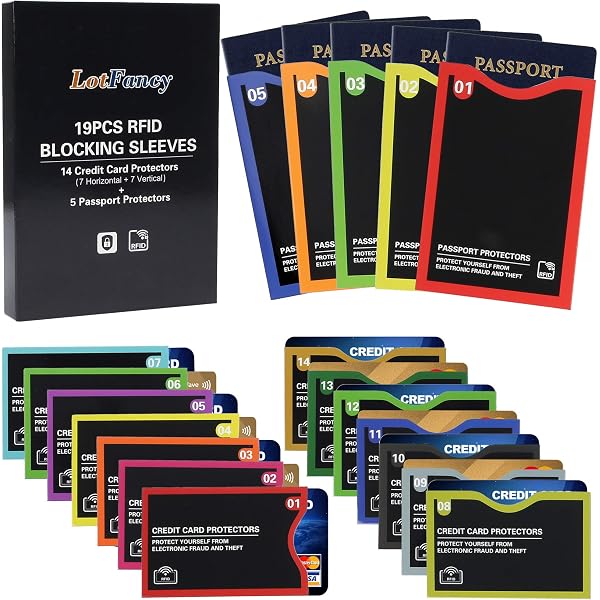 rfid credit card sleeves amazon Amazon.com: RFID Blocking Credit Card Sleeve Protectors – USA Made Slim  Wallet Inserts for Credit Cards, Debit Cards & ID Protection (20, Leather  Look
