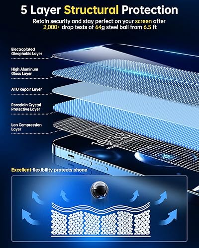 drop test fix scratch on iphone 12 screen