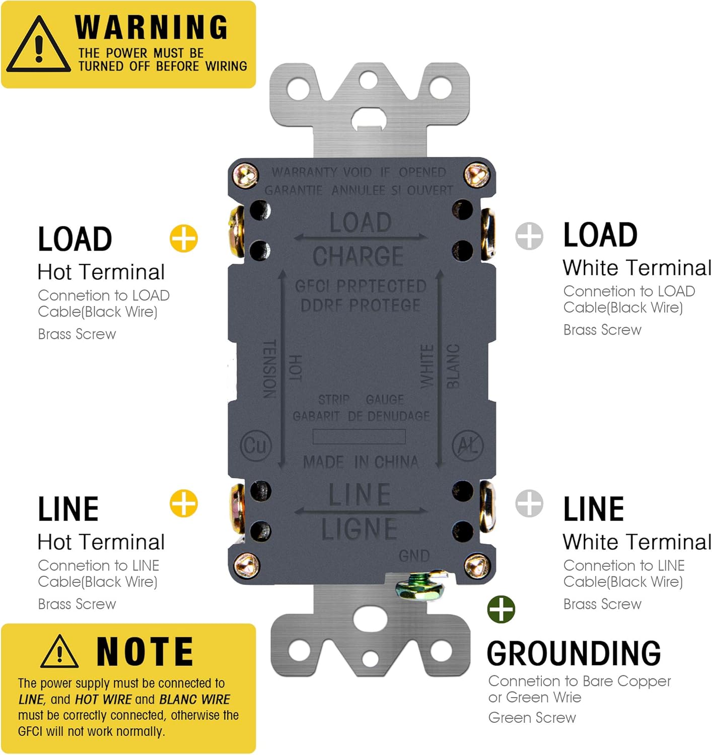 TOPELE 15 Amp GFCI Outlet 125 Volt Tamper-Resistant, Receptacle, Indicator with LED Light, Nylon Wallplate and Screws Included, White - - 