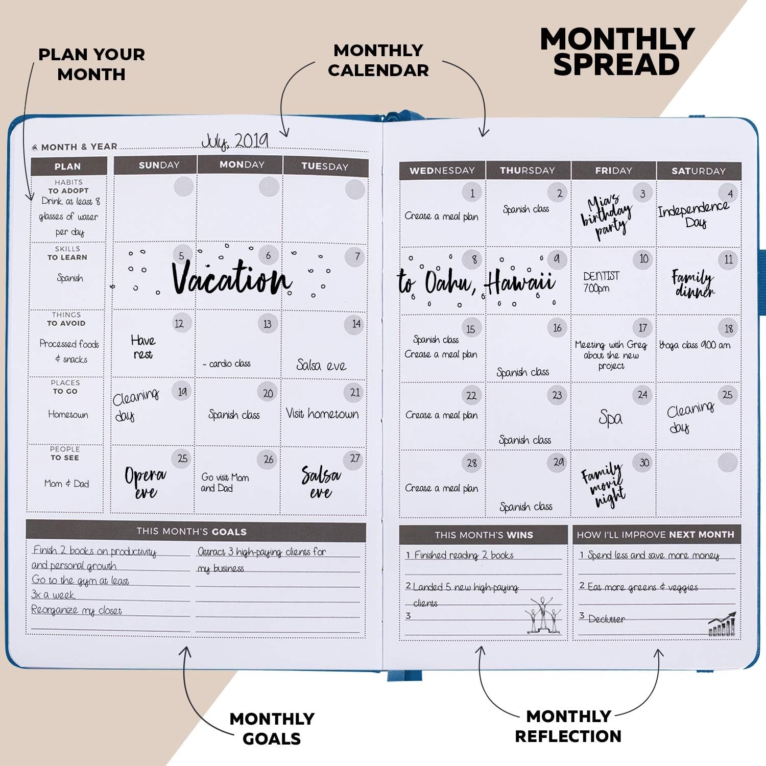 Clever Fox Planner - Undated Weekly & Monthly Organizer Journal for Productivity Time Management & Goals - A5 (Mystic Blue) - Image 5