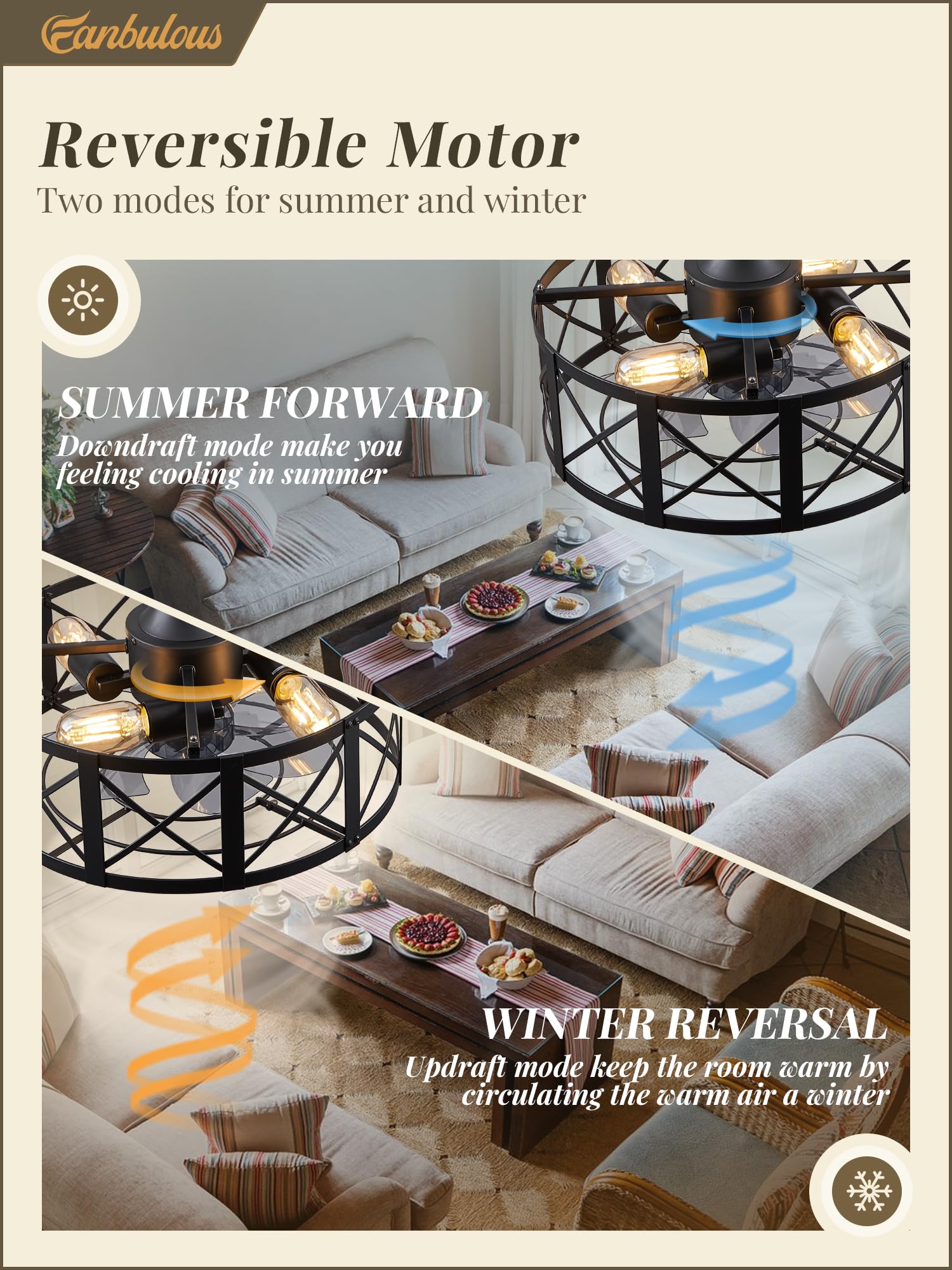 Fanbulous 16in Caged Ceiling Fans with Lights and