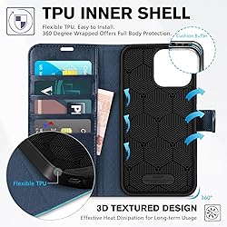 TUCCH Case Wallet for iPhone 16 Pro Max, Kickstand