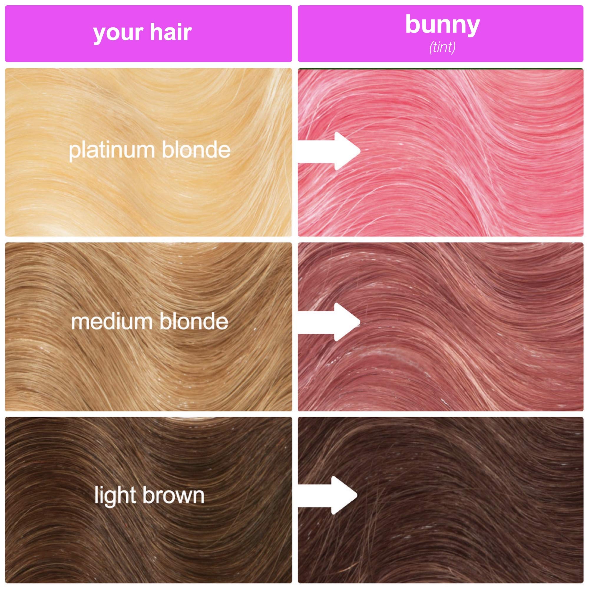 Lime Crime Unicorn Hair Tint Bunny Pastel Baby Pink Fantasy