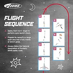 Estes 1329 Multi-ROC Rocket-Building Kit, Expert