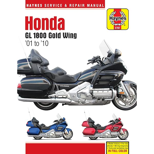 Honda GL1100 Gold Wing, 1979-81 (Haynes Manuals): Haynes, John