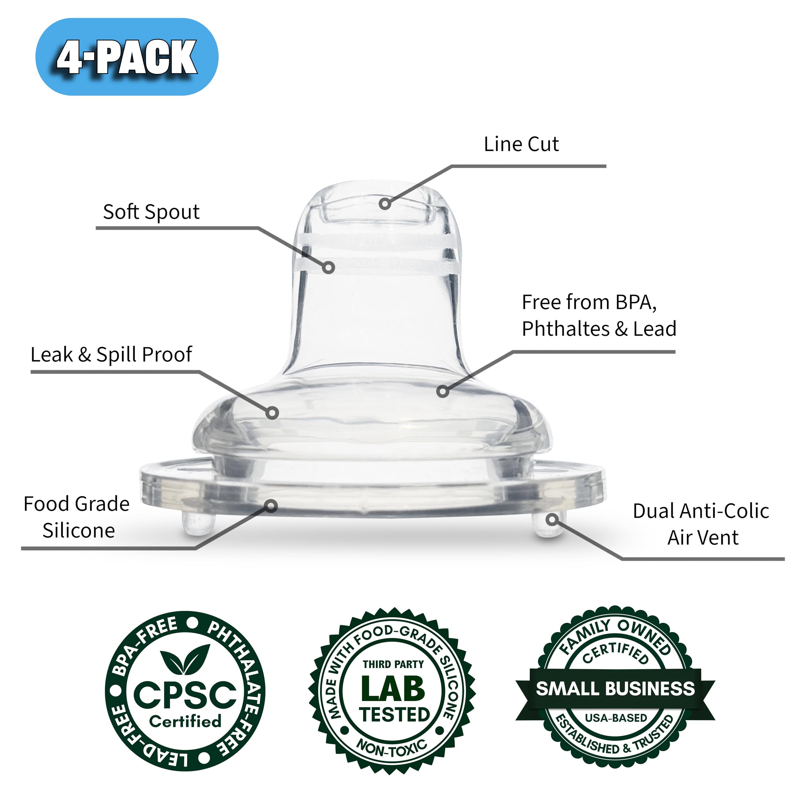 Sippy Spout Nipples for Lansinoh, MAM and Evenflo (Wide Neck) Baby Bottles, 4-Count, Soft Spout, Food Grade Silicone, BPA-Free, Variable Flow, Spill-Proof, Converts Baby Bottles to Sippy Cup 4+ months
