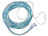 Endure ETCO2 Nasal Sampling Cannula, Bifurcated