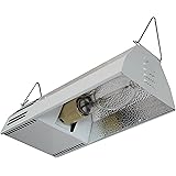 Hydroplanet&trade; 150W Grow Light Fixture Kit (150W Grow Light Kit)