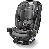 Graco SlimFit3 LX 3-in-1 Slim Car Seat, Rear Facing, Forward Facing to Highback Booster Car Seat, Kunningham