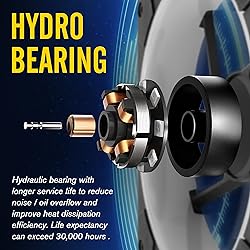 EZDIY-FAB Cube Fan Pro RGB Case Fan 120mm with Fan