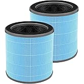 AP070B Replacement Filter Compatible with Aircillin AP070A and AP070B Air Purifier, 4-in-1 High-Efficiency True Filter with Activated Carbon, 2 Pack