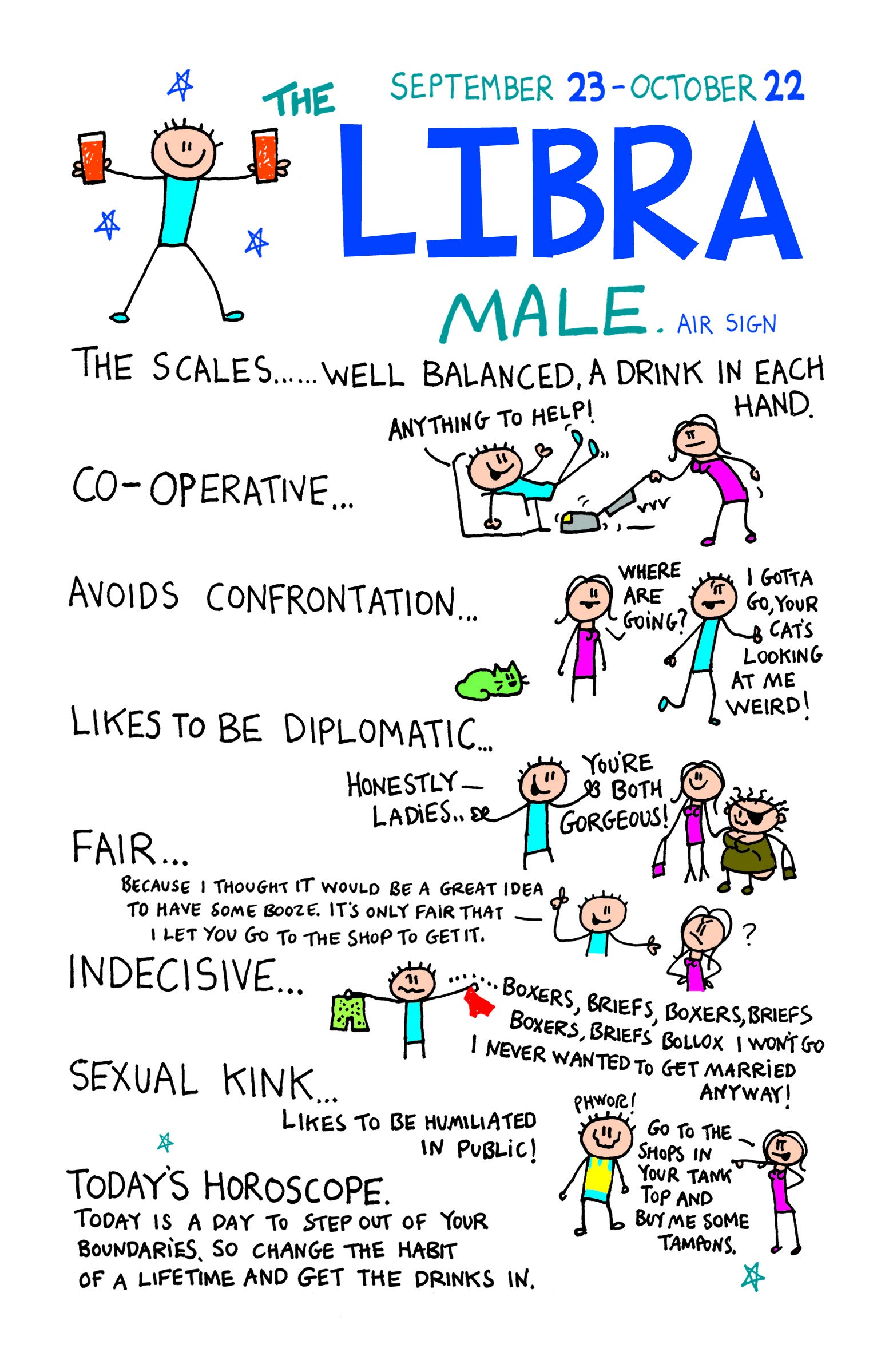 Libra The Scales Sep 23 -Oct 22 Male Astrological Zodiac Sign Greeting Card