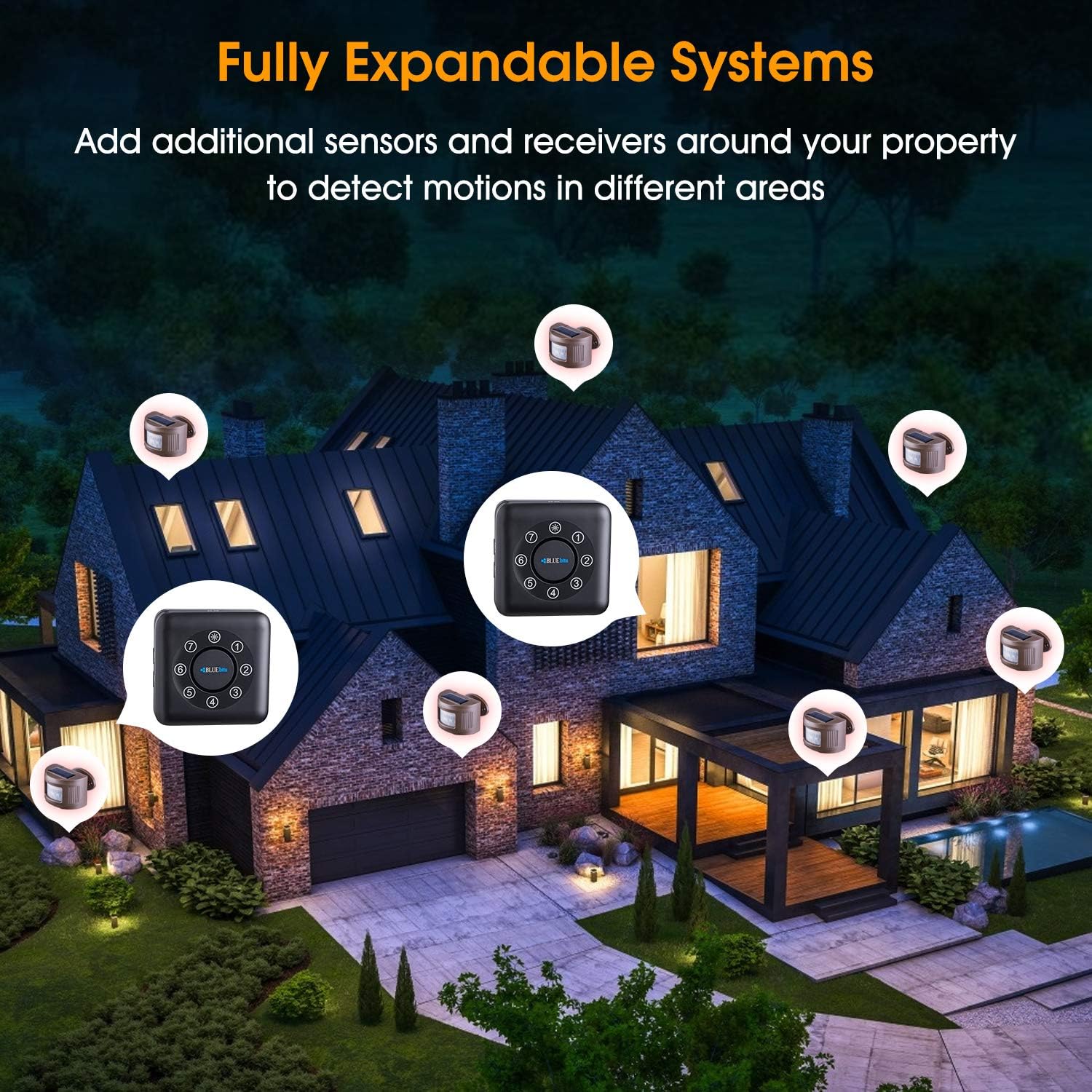 Security & Surveillance BLUEbits Driveway Alarm 1000 Feet ...