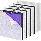 GoKBNY HY4866 HEPA Replacement Filter Compatible with MORENTO HY4866,WESTHEY HY4866, YIOU M1 ＆ FETIONS FT5000 Purifier, 4 Pack (4 Pack + 8 Extra Pre-Filter) Multifunctional Version Violet