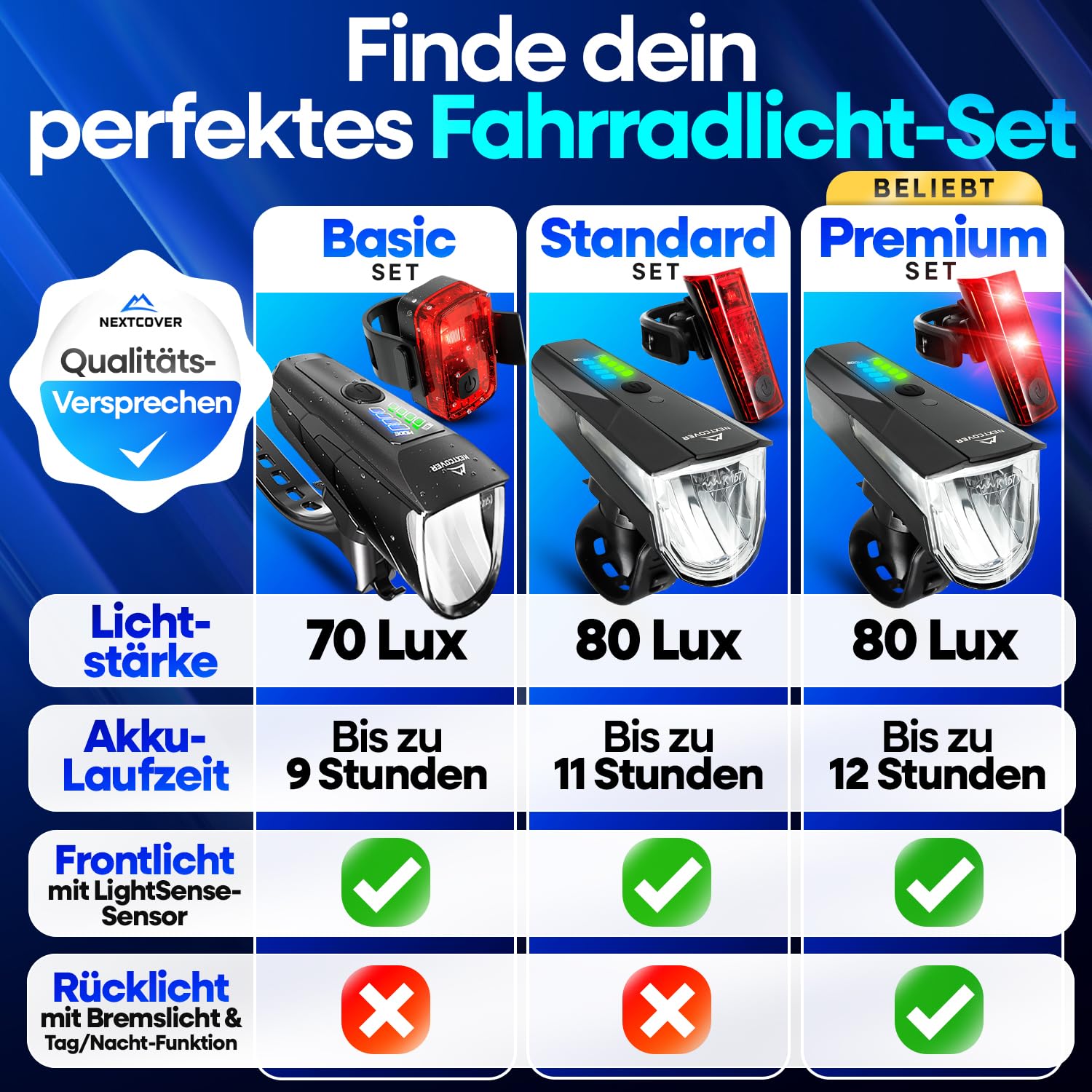NEXTCOVER® Fahrradlicht Set - Das Original - mit [LightSense] Sensor & 11h Akkulaufzeit I USB aufladbar & wasserdicht I LED Fahrrad Licht vorne I Fahrradlampe & Fahrrad Rücklicht, Fahrradbeleuchtung 6