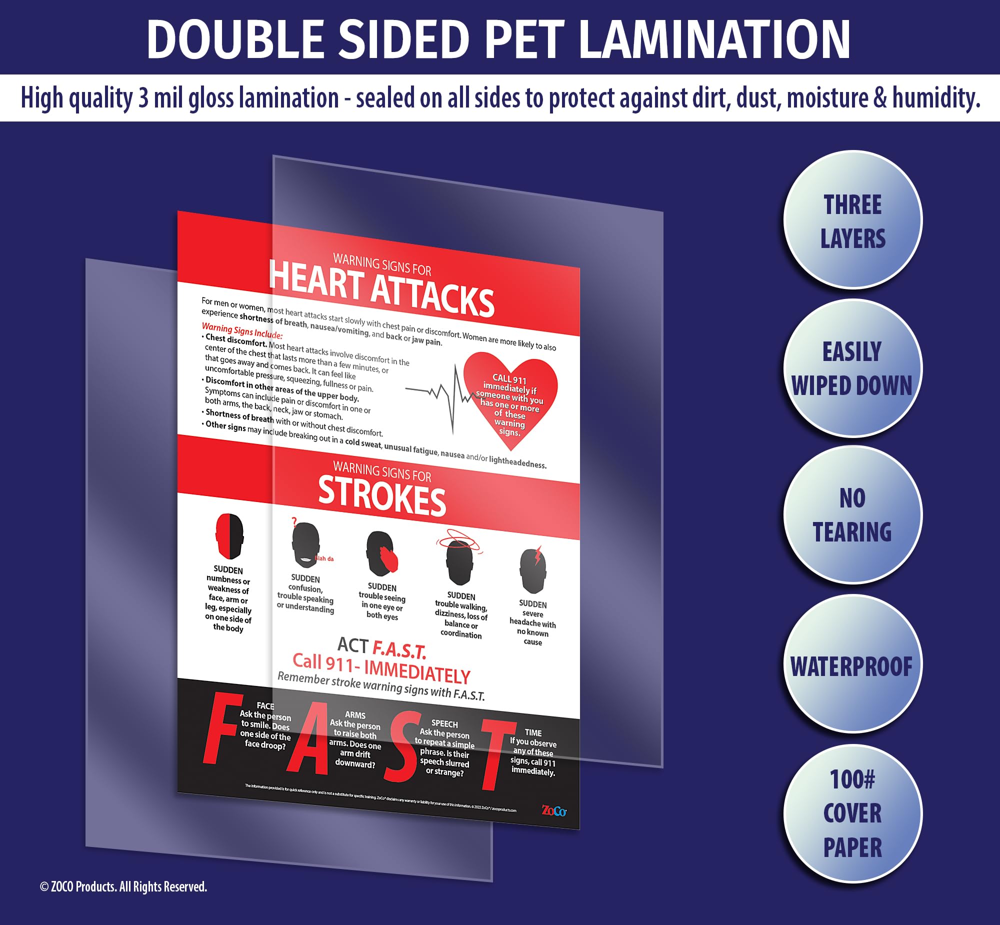 FAST Stroke & Heart Attack Warning Signs & Symptoms Poster – 17” x 22” Laminated – Workplace Health & Safety Decorations