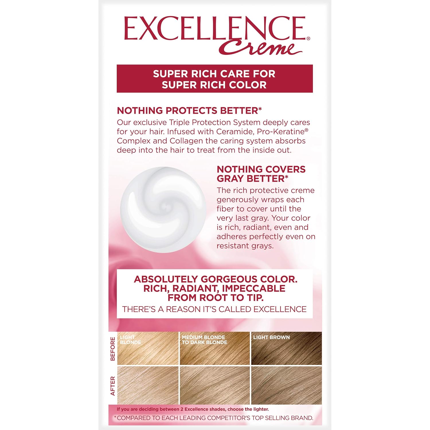 L'Oreal Paris Excellence Creme Permanent Hair Color, 8.5A Champagne Blonde, 100% Gray Coverage Hair Dye, Pack of 1 : Chemical Hair Dyes : Beauty