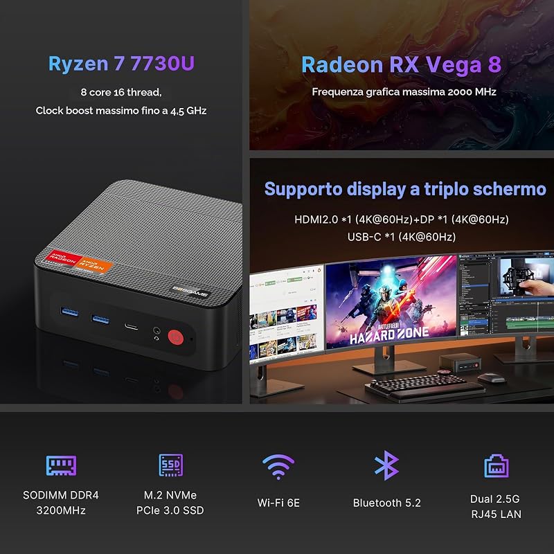 P4ultra Mini PC Ryzen 7 7730U (fino a 4,5 GHz, 8C/16T) Mini computer, DDR4 16 GB RAM, SSD M.2 PCIe NVMe da 1 TB Mini desktop, HDMI/DP/USB-C, Triplo Display 4K, Doppia LAN RJ45, WiFi 6E, BT 5.2