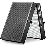 7400 Series HEPA Filter Replacement Filter, Compatible with Blueair 7400 Home Air Purifiers ，7470i Air Purifiers and 7410i Air SmartFilter
