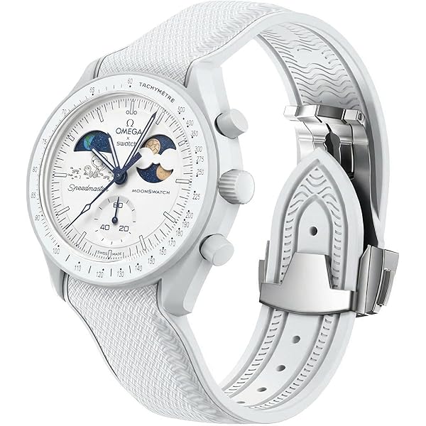 MoonSwatch: The Omega x Swatch Phenomenon: A Story of Innovation