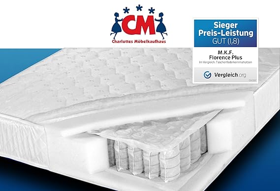 Charlottes Möbelkaufhaus Tonnen-Taschenfederkernmatratze 90x200 cm. Florence Plus Matratze Tonnentaschenfederkern H2. Florenc