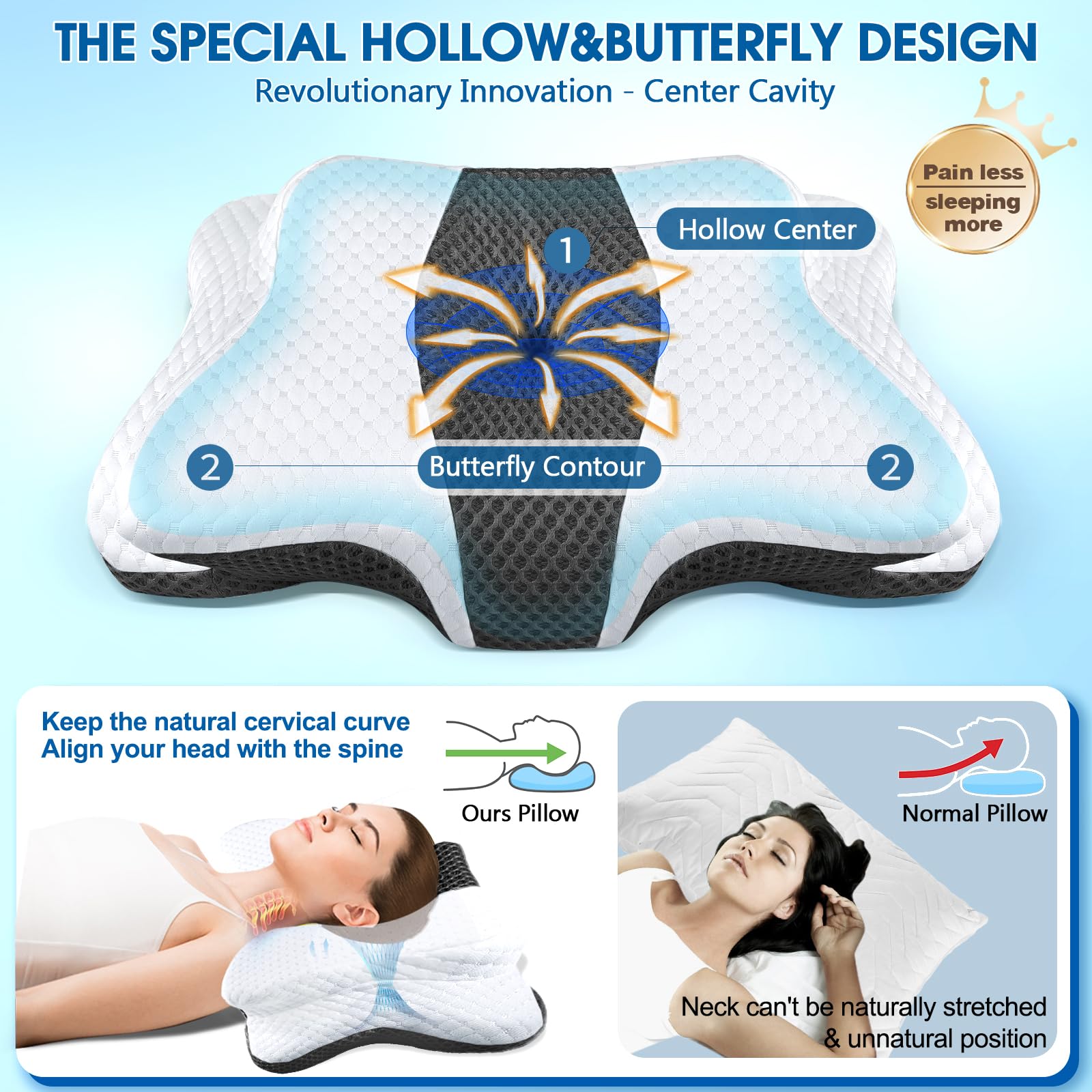CHxxy Memory Foam Pillows, Cervical Pillow for Neck and Shoulder Pain Relief, Ergonomic Contour Bed Pillow, Soft for Side Sleep Stomach Sleeping and Back Sleeper