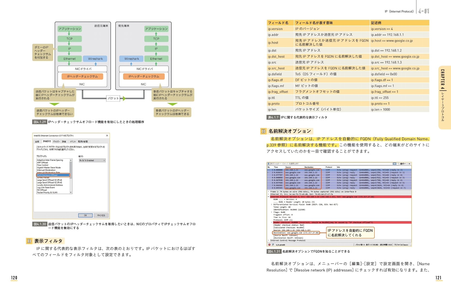 パケットキャプチャの教科書 Informatics Idea みやた ひろし 本 通販 Amazon