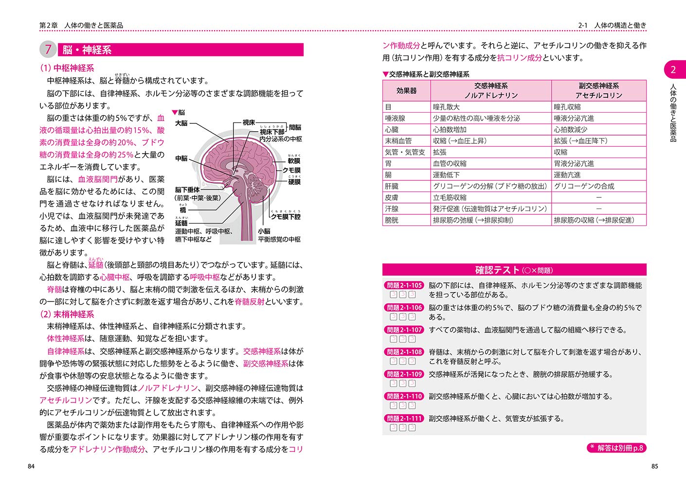 第4版 登録販売者 合格教本 本間 克明 本 通販 Amazon