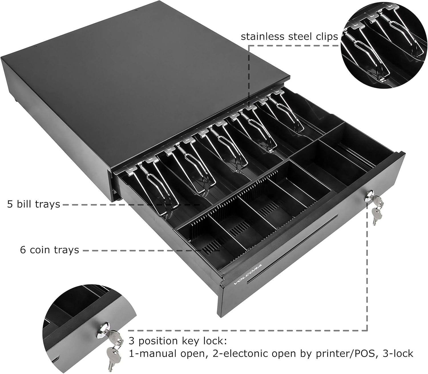 Cash Register Drawer for Point of Sale (POS) System with Removable Coin Tray, 5 Bill/6 Coin, 24V, RJ11/RJ12 Key-Lock, Media Slot, Black : Office Products