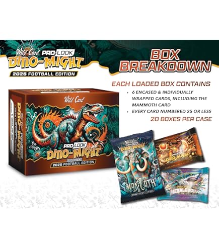 Amazon.com: 2025 Wild Card Haunted Hits Multi-Sport Premium Auto