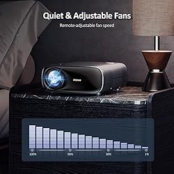NexiGo PJ40 (Gen 3) Projector with WiFi and