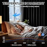 Deconovo Eyelet Blackout Curtains 42x95 Inch 2 Panels Energy Saving view 2